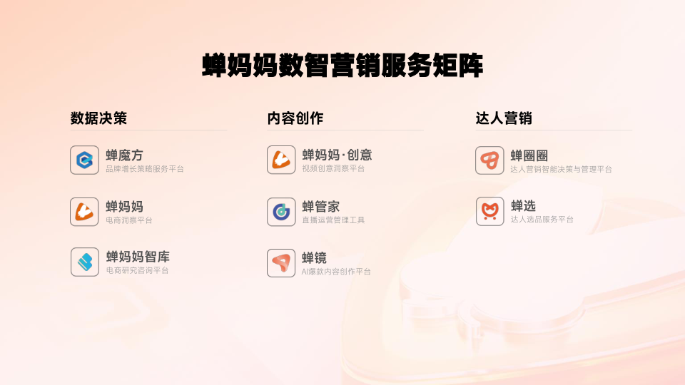 报告页面36