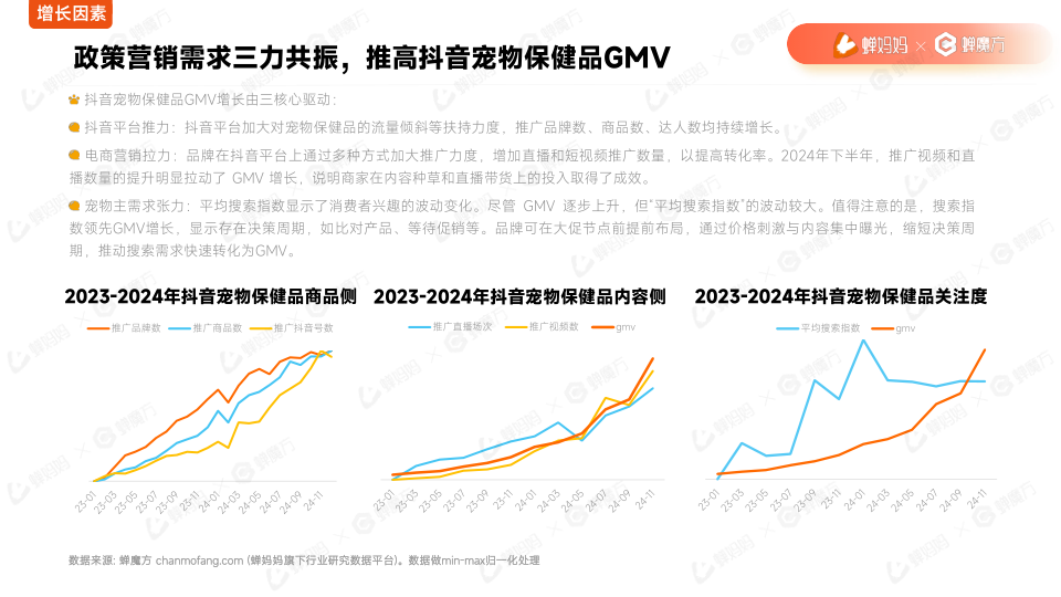 报告页面9