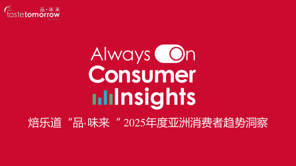 报告页面1
