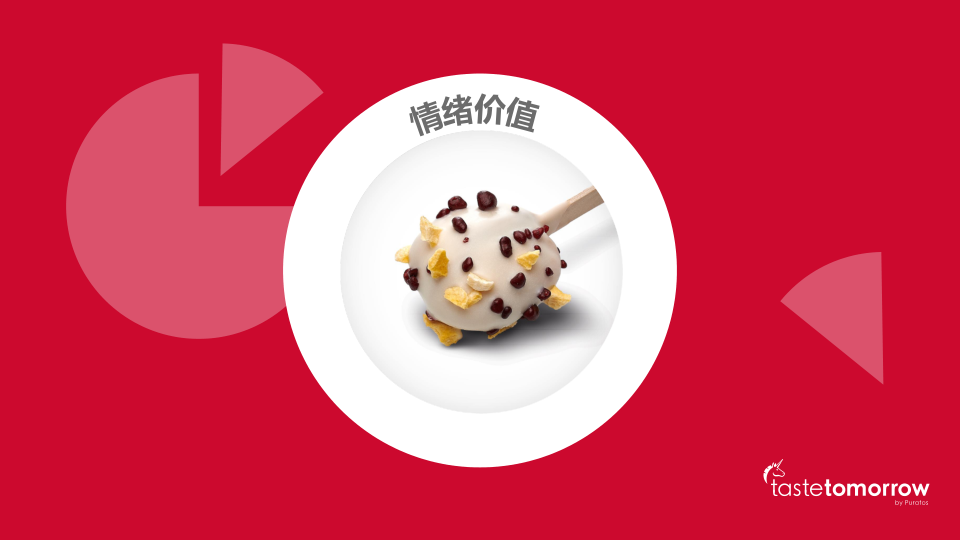 报告页面11