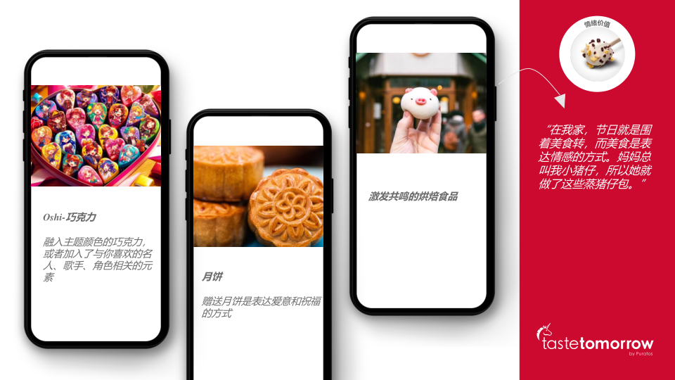 报告页面12