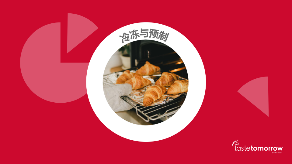 报告页面15