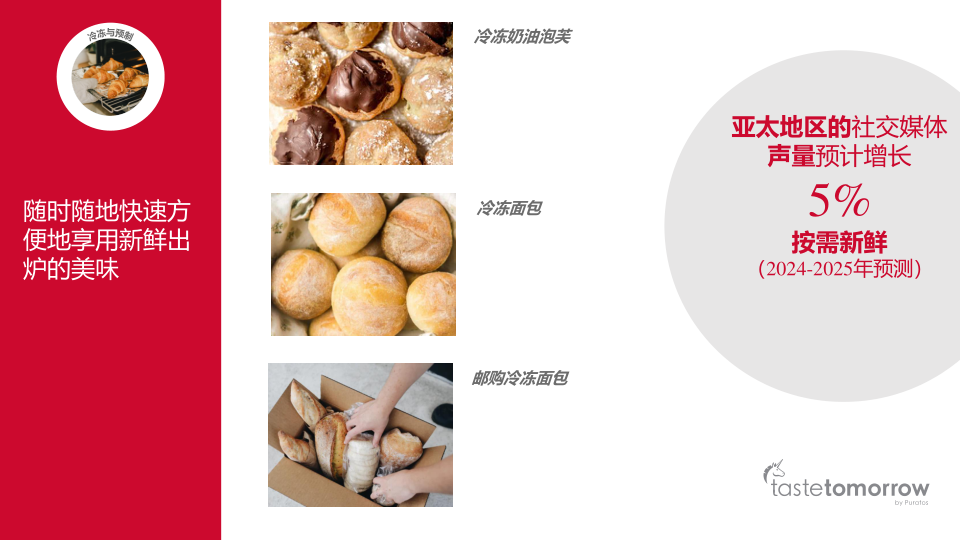 报告页面16