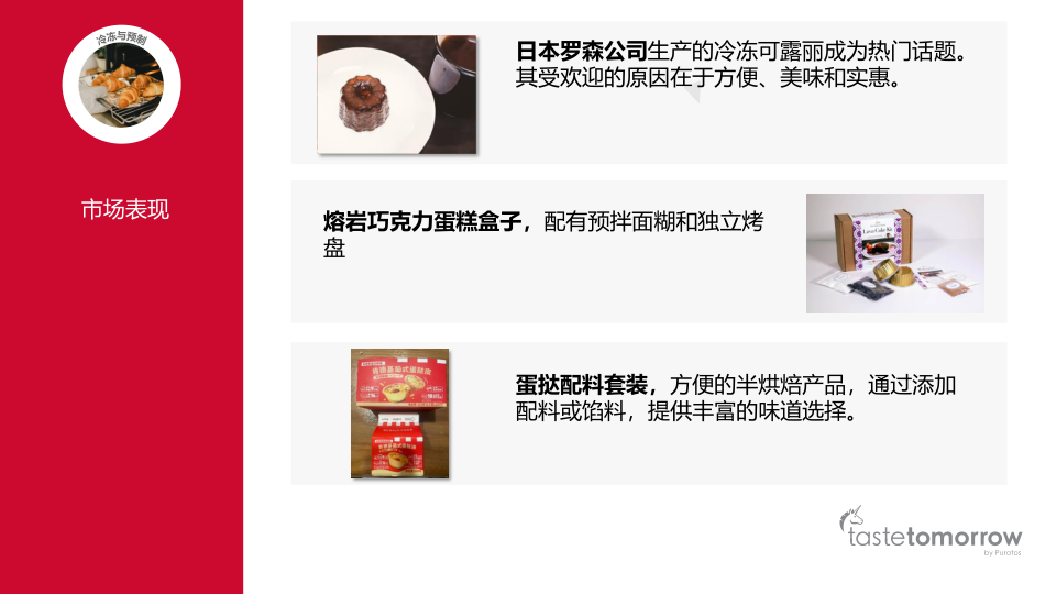 报告页面18