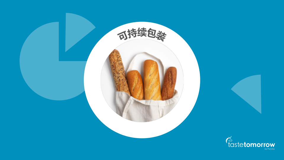 报告页面28