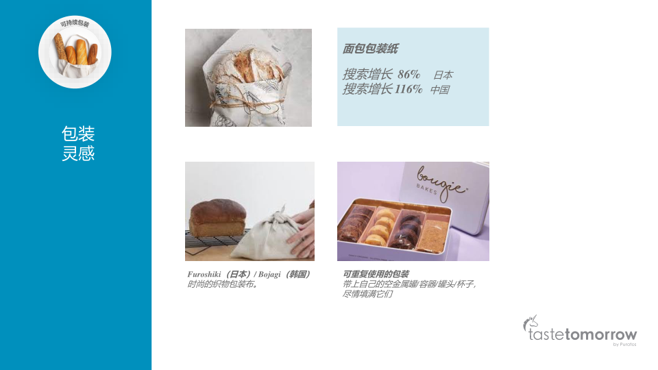 报告页面30