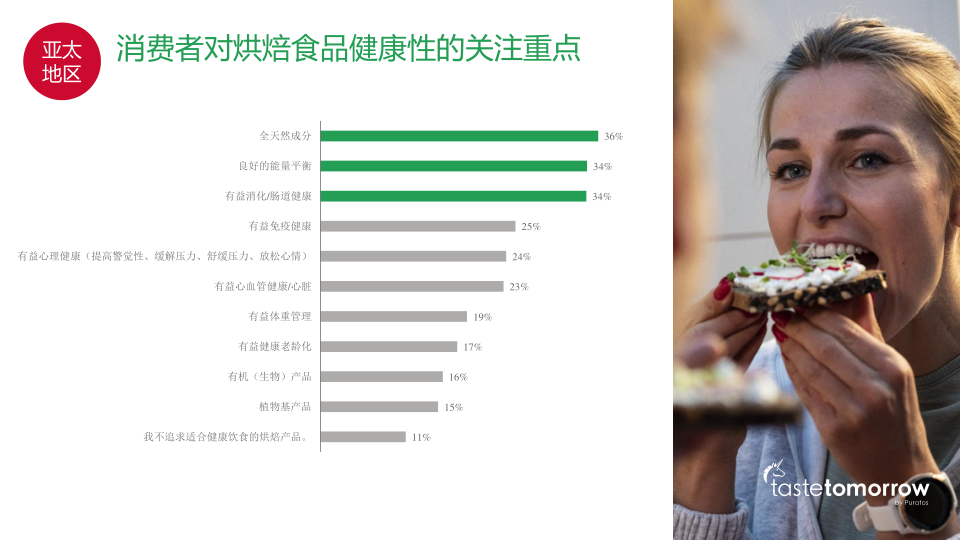 报告页面34