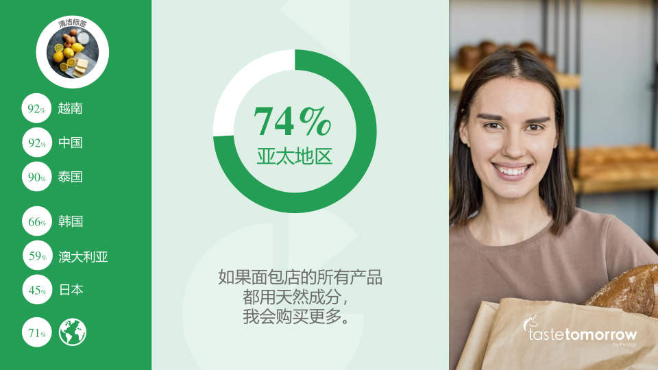 报告页面36