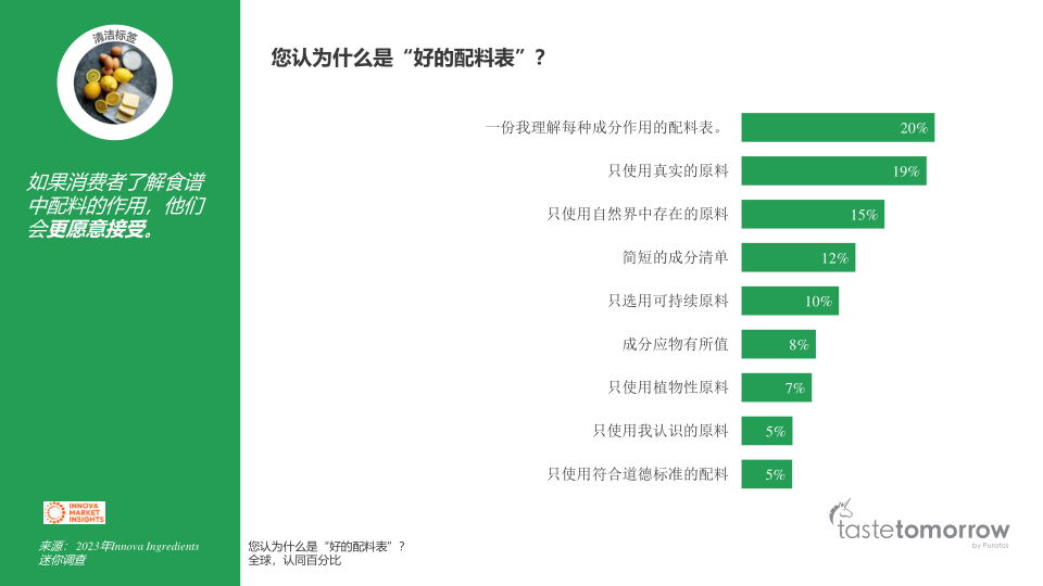 报告页面37