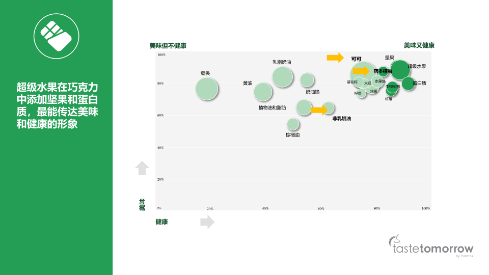 报告页面43