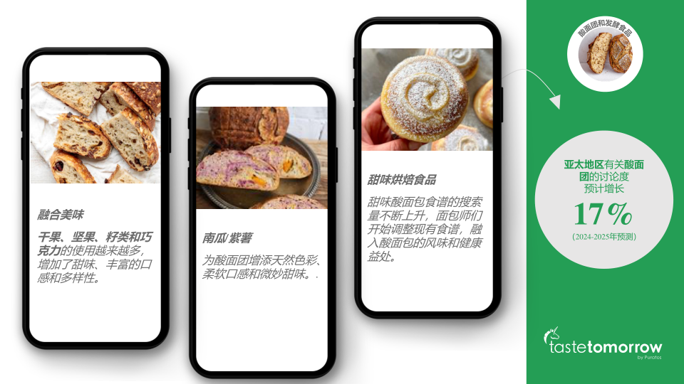报告页面49