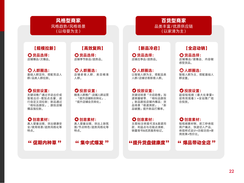 报告页面27