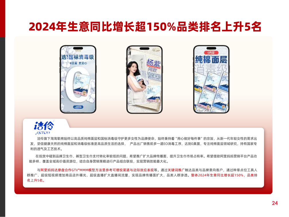 报告页面29