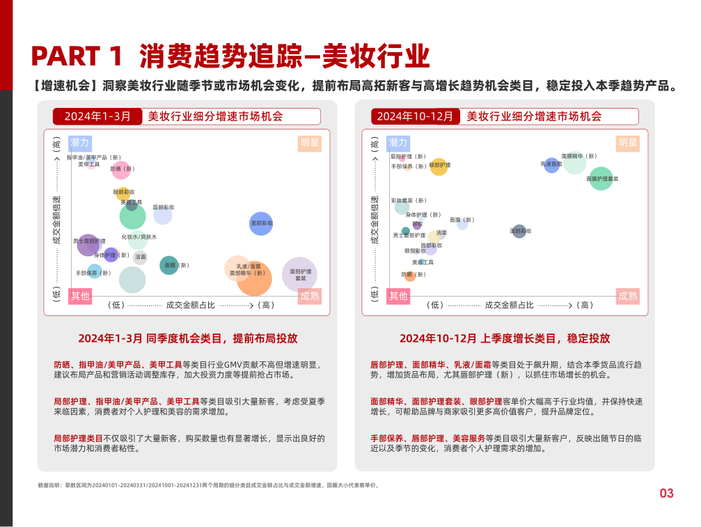 报告页面8
