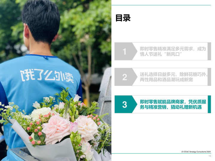 报告页面15