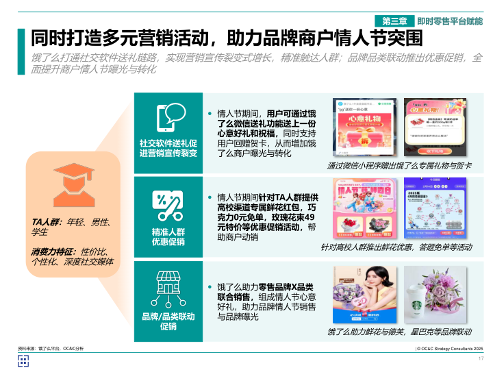 报告页面17