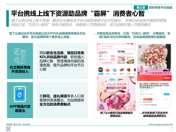 报告页面18