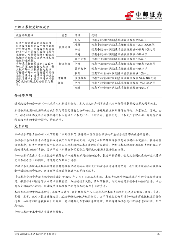 报告页面35