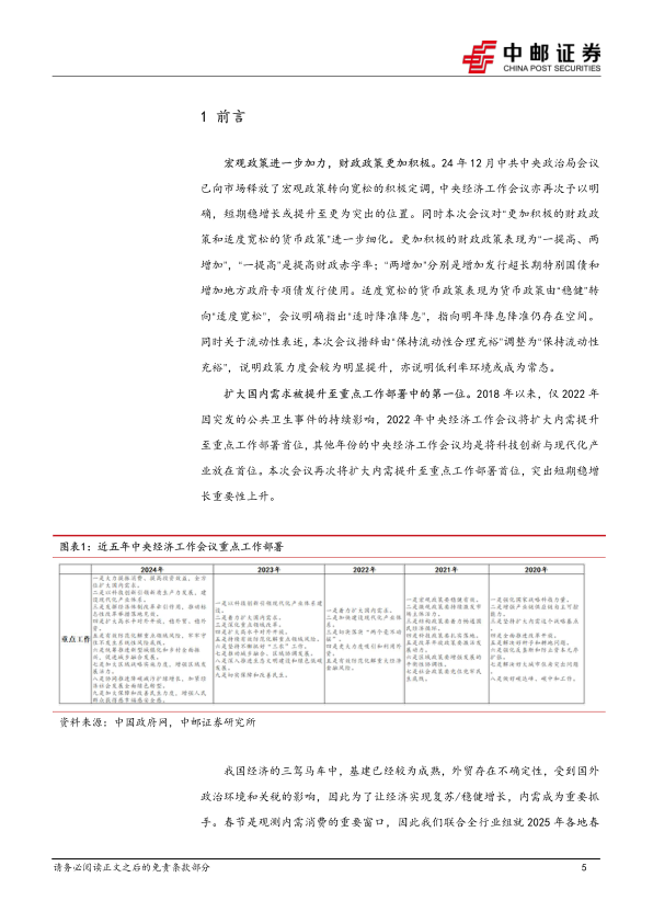 报告页面5