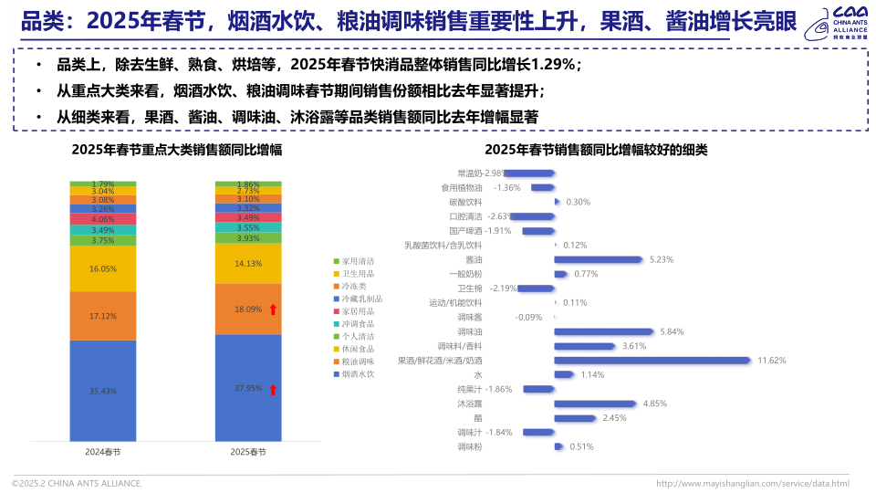 报告页面8