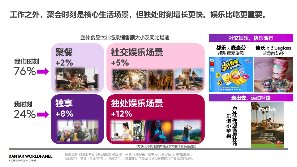 报告页面18
