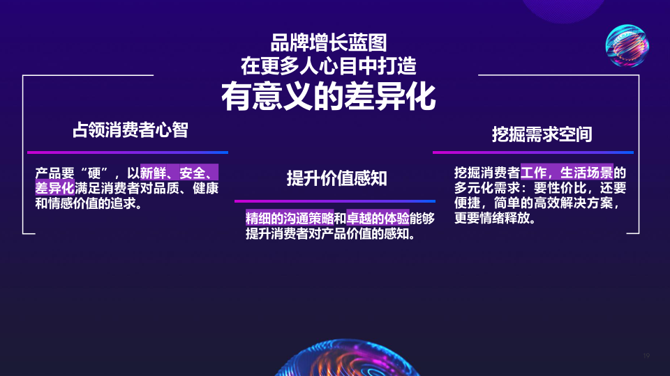 报告页面19