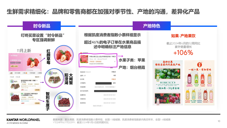 报告页面10