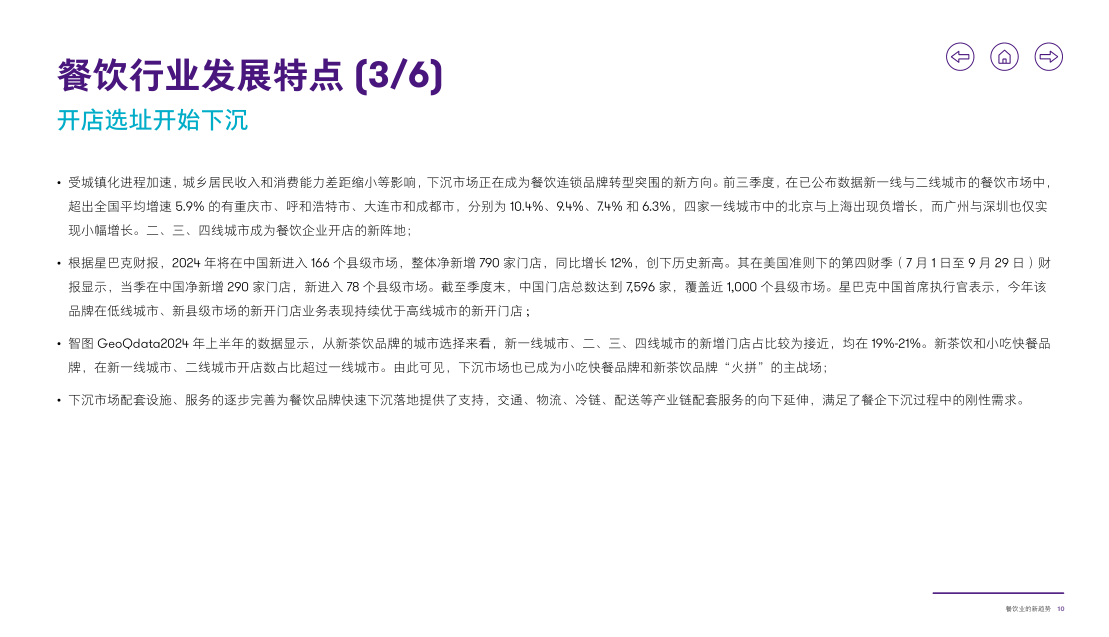 报告页面11
