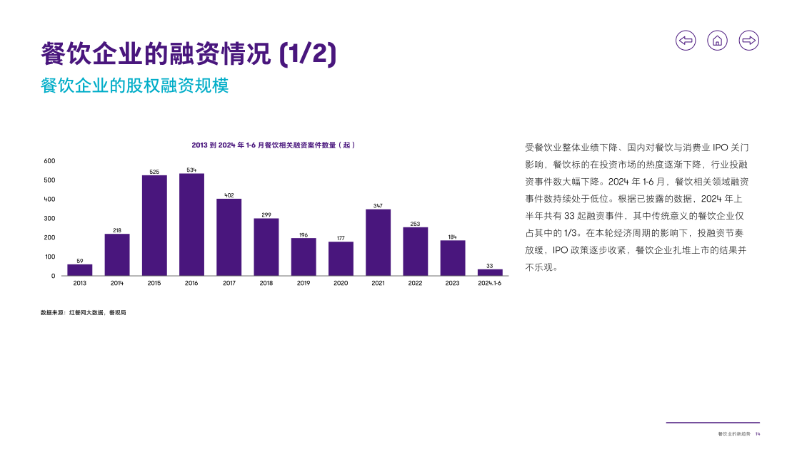 报告页面15