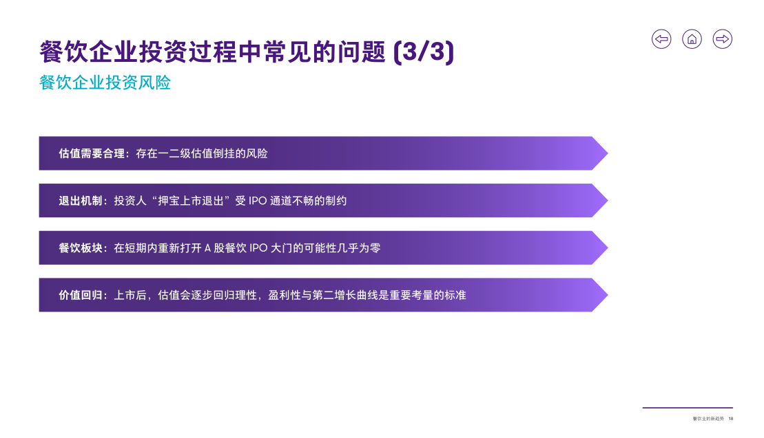 报告页面19