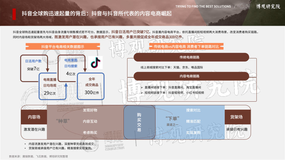报告页面17
