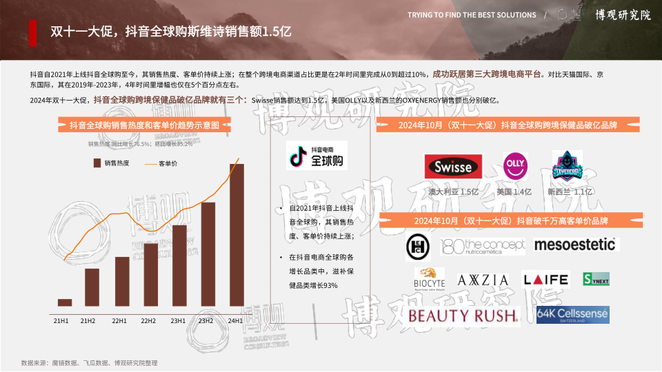 报告页面18
