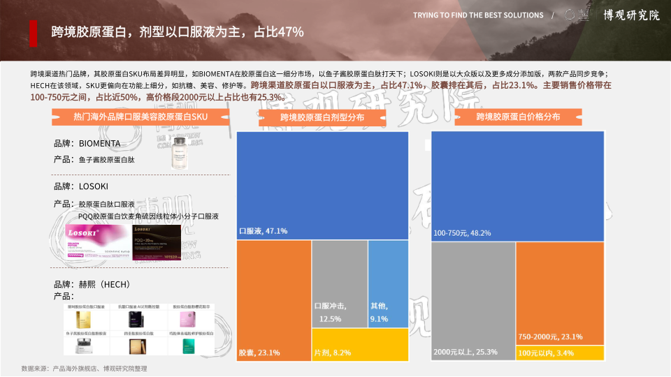 报告页面37