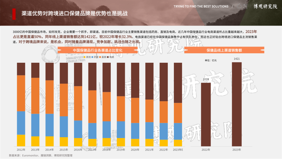 报告页面8