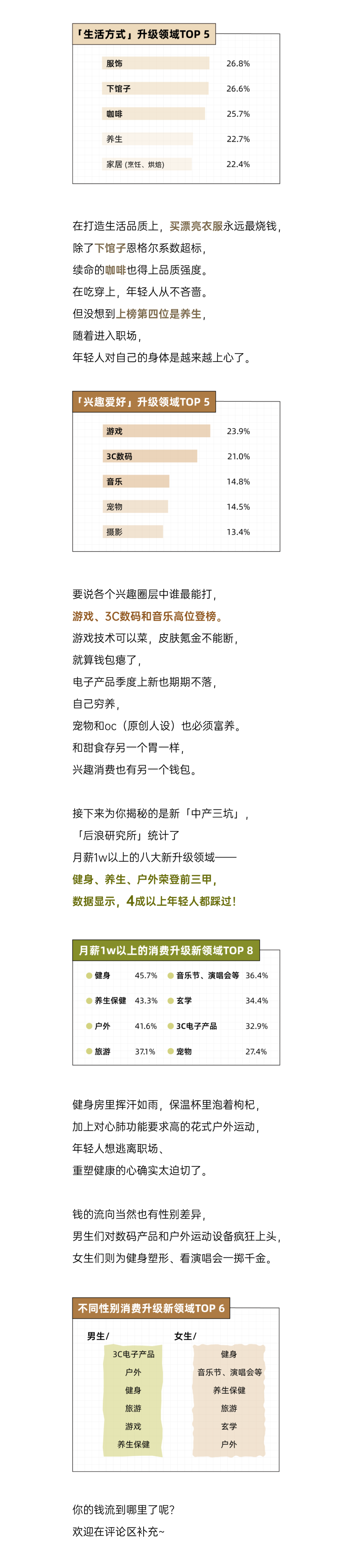 报告页面4