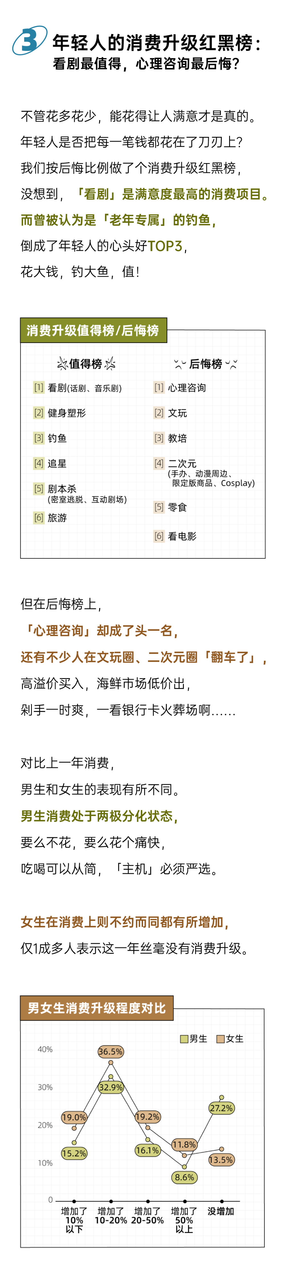报告页面5