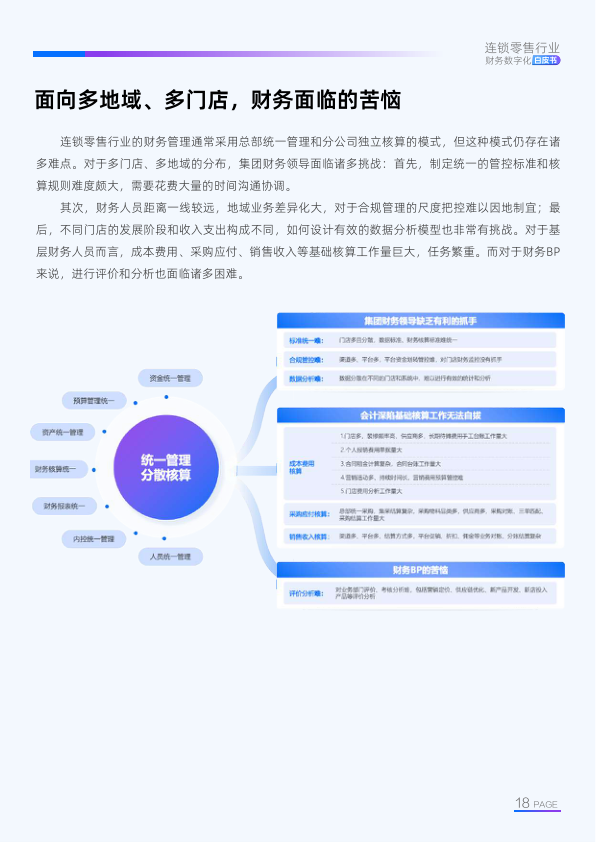 报告页面19