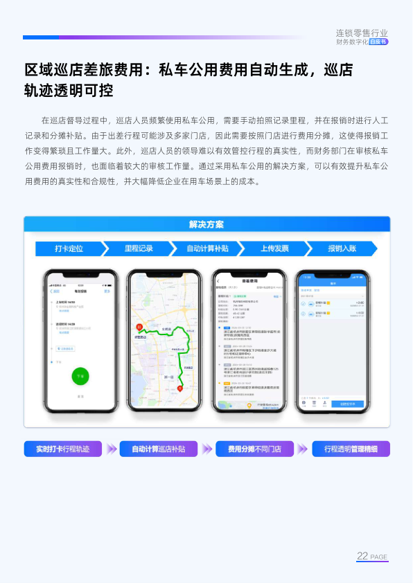 报告页面23