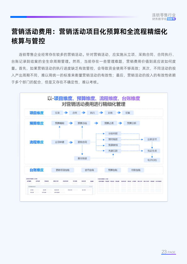报告页面24