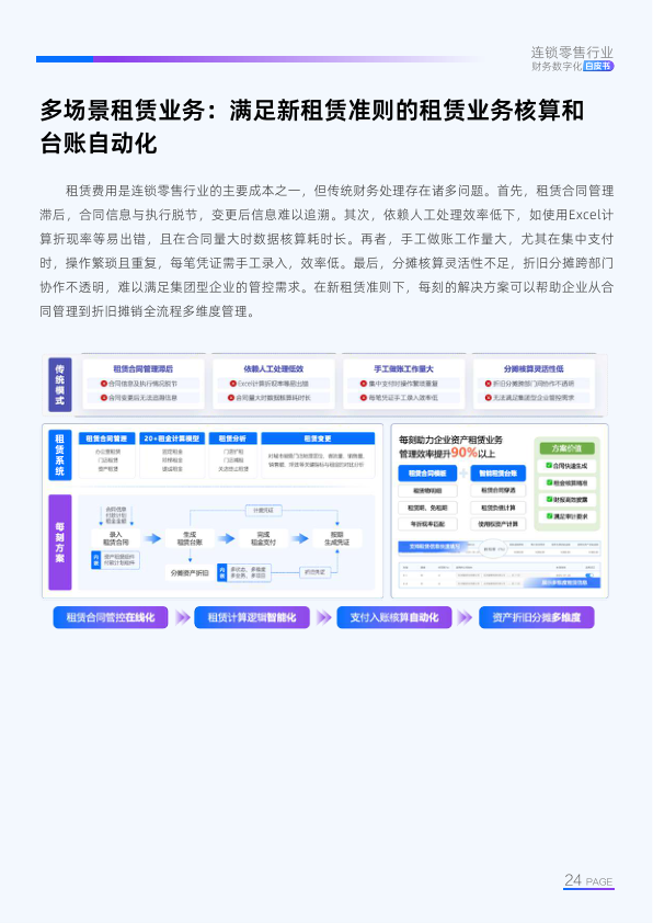 报告页面25