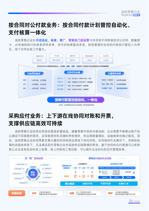 报告页面26