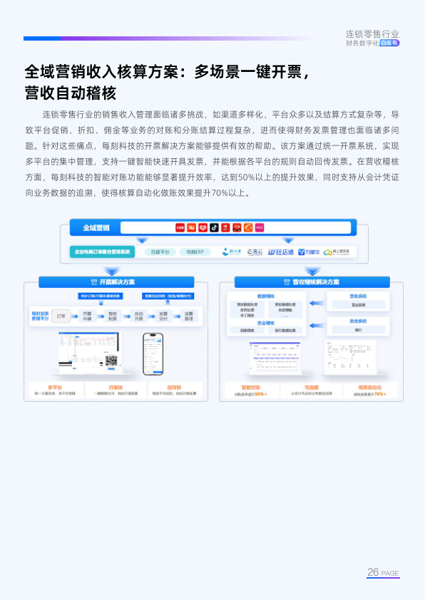 报告页面27