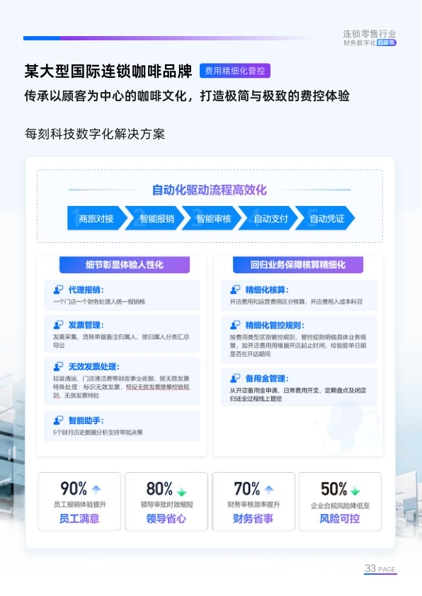 报告页面34