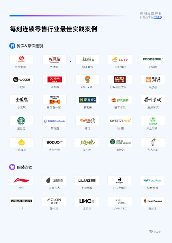 报告页面39