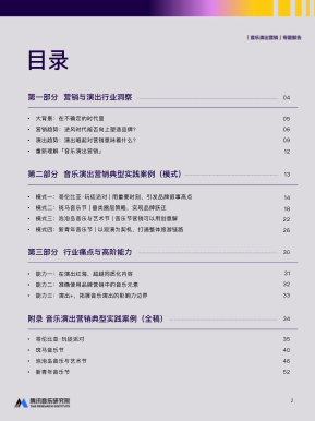报告页面2