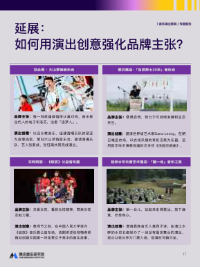 报告页面17
