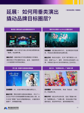 报告页面21