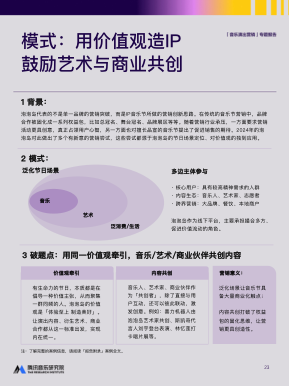 报告页面23