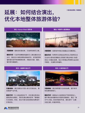 报告页面29