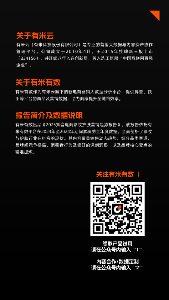 报告页面2